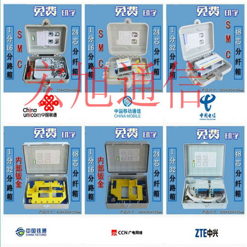 1分8光分路器箱