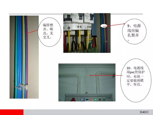 干货丨通信设备安装工程施工工艺图解 附ppt全文