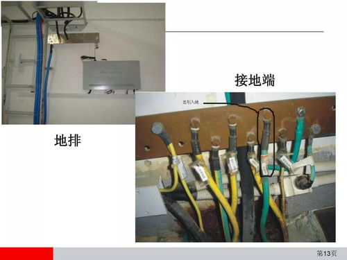 通信设备安装,是技术活,也是艺术活 干货图文大全